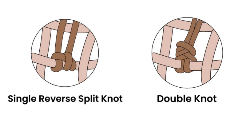 Single Split Knots und Double Knots